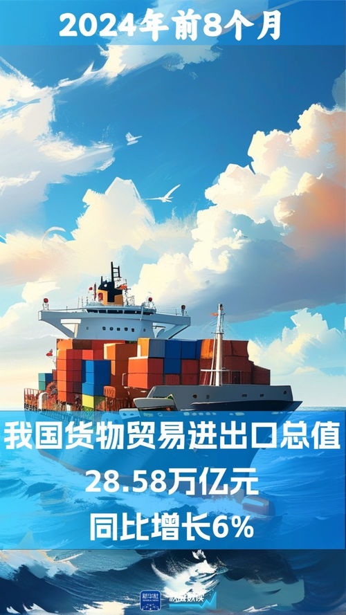 權威數讀 我國外貿穩中提質，國內貿易持續發力